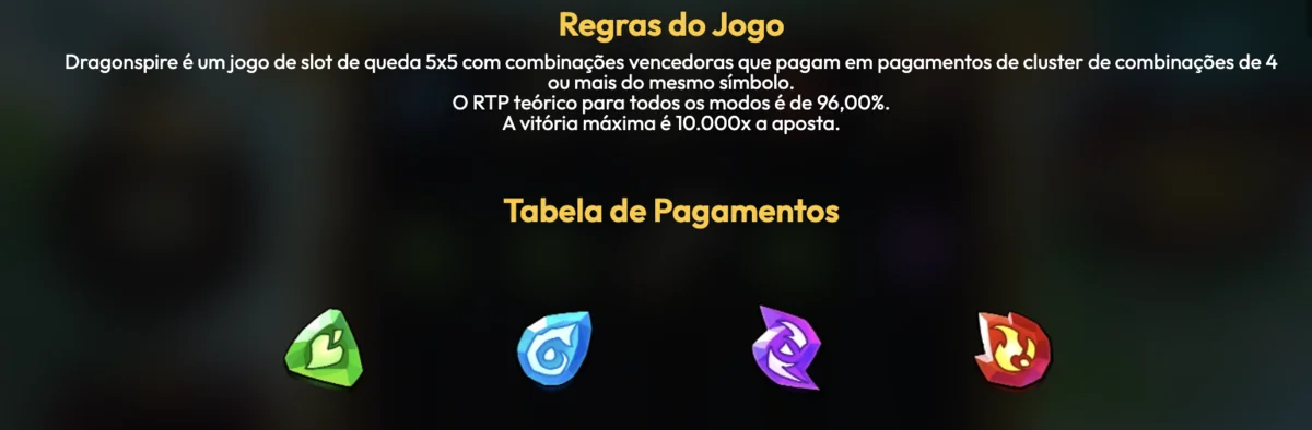 Dragonspire paytable showing symbol values and payouts